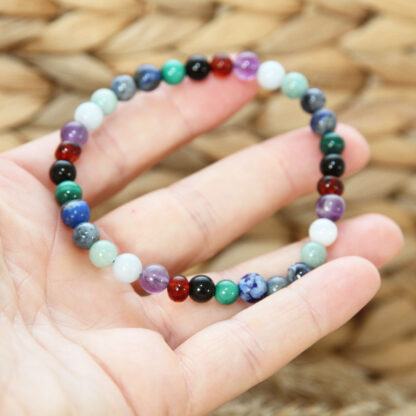 Découvrez les pierres qui composent votre bracelet chemin de vie