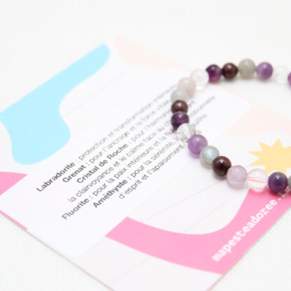 Les pierres du bracelet sont notées sur la carte, avec les bienfaits