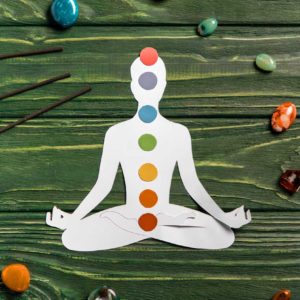 Chakras : les 7 points d'énergies