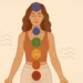 Bien comprendre le rôle des chakras dans l'équilibre corps-esprit